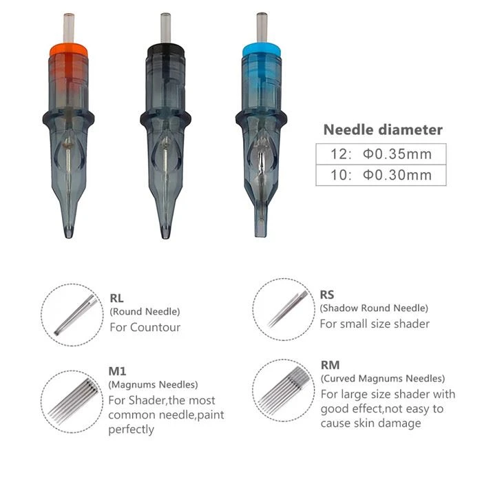 10PCS-Cartridge-Tattoo-Needles-RL-RS-RM-M1-Disposable-Sterilized-Safety-Tattoo-Needle-for-Cartridge-Machines_Q90.jpg_.webp (1)_.jpg 10PCS-Cartridge-Tattoo-Needles-RL-RS-RM-M1-Disposable-Sterilized-Safety-Tattoo-Needle-for-Cartridge-Machines_Q90.jpg_.webp (1)_.jpg